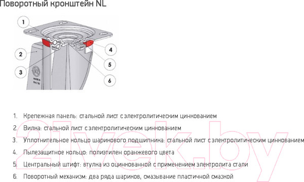 Изображение товара Опора колесная для тележки складской Tellure Rota 535421