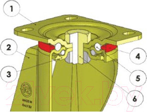 Изображение товара Опора колесная для тележки складской Tellure Rota 728516