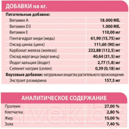 Изображение товара Сухой корм для собак Unica Natura Maxi ветчина, рис, картофель (2.5кг)