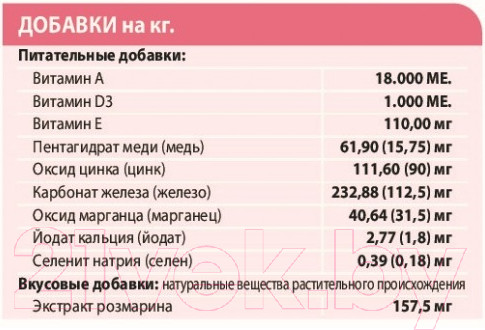 Изображение товара Сухой корм для собак Unica Natura Maxi лосось, рис, горох (12кг)