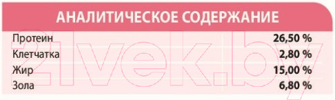 Изображение товара Сухой корм для собак Unica Natura Maxi лосось, рис, горох (12кг)