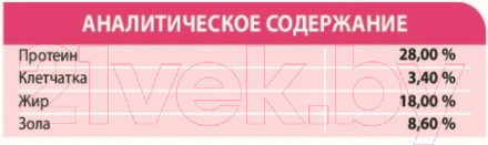 Изображение товара Сухой корм для собак Unica Natura Mini ветчина, рис, картофель (2.5кг)