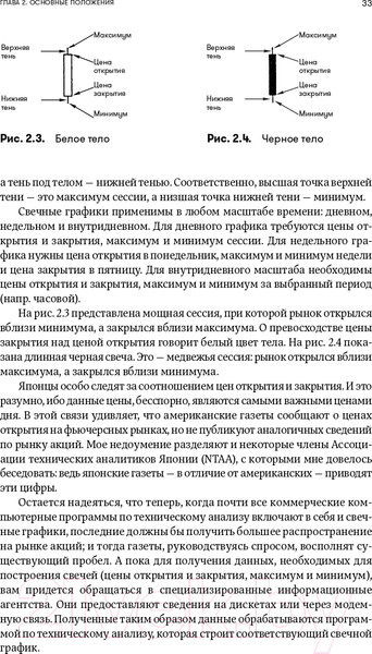 Изображение товара Книга Альпина За гранью японских свечей (Нисон С.)