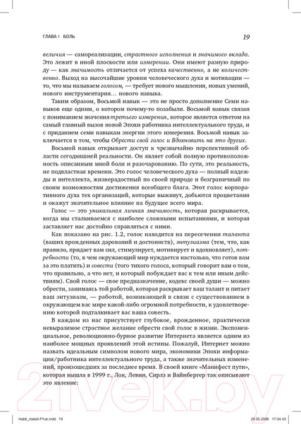 Изображение товара Книга Альпина Восьмой навык. От эффективности к величию (Кови С.Р.)