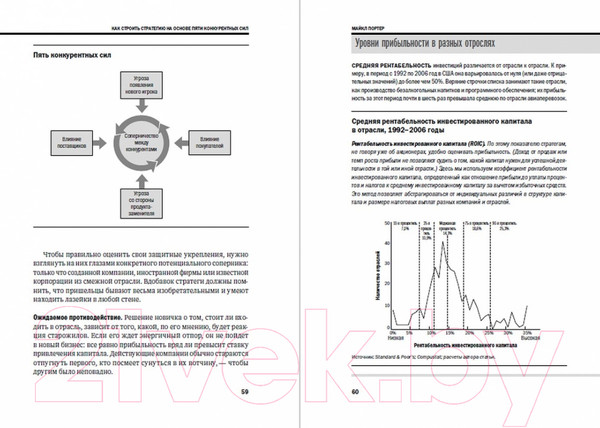 Изображение товара Книга Альпина Стратегия
