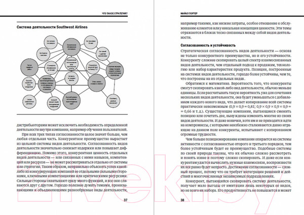 Изображение товара Книга Альпина Стратегия