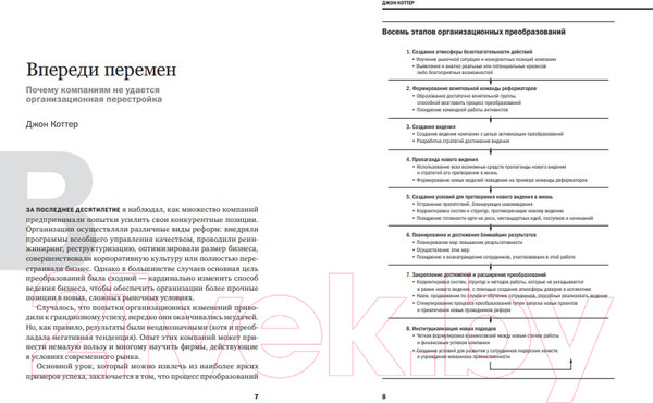 Изображение товара Книга Альпина Управление изменениями