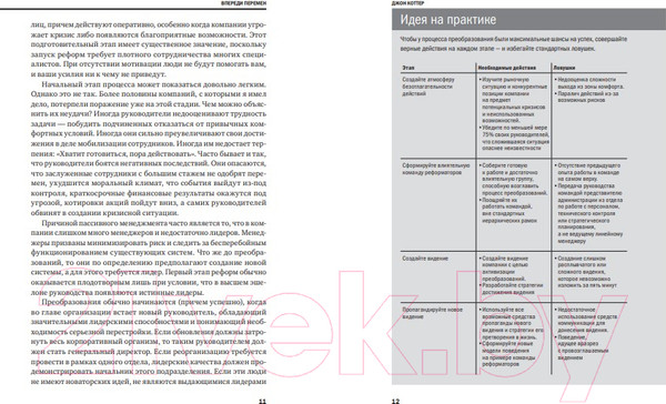 Изображение товара Книга Альпина Управление изменениями