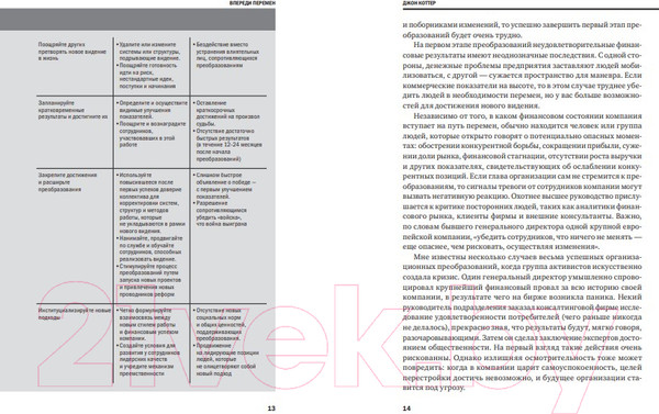Изображение товара Книга Альпина Управление изменениями