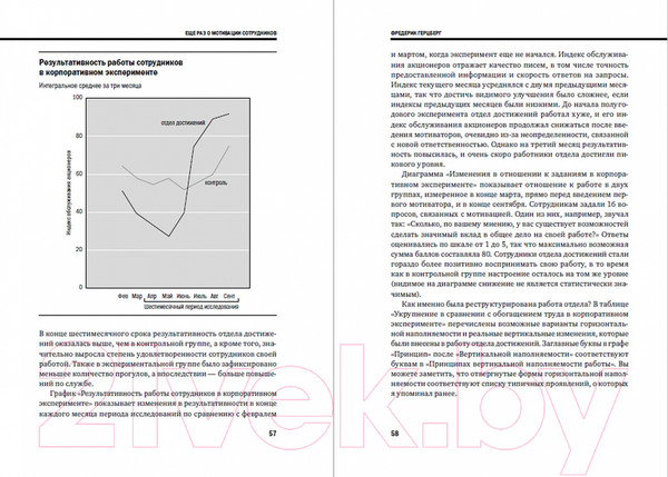 Изображение товара Книга Альпина Управление персоналом