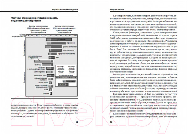 Изображение товара Книга Альпина Управление персоналом