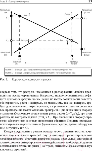 Изображение товара Книга Альпина Настольная книга по внутреннему аудиту (Крышкин О.)