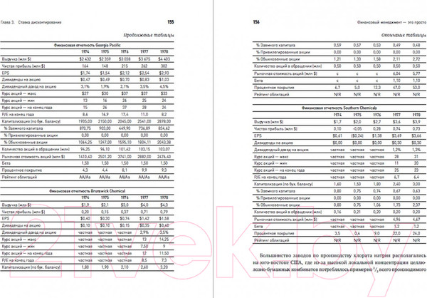 Изображение товара Книга Альпина Финансовый менеджмент – это просто (Герасименко А.)