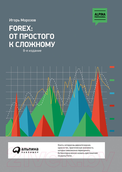 Изображение товара Книга Альпина Forex. От простого к сложному (Морозов И.)