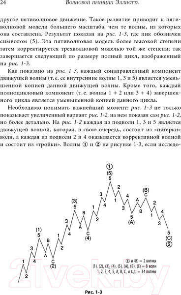Изображение товара Книга Альпина Волновой принцип Эллиотта. Ключ к пониманию рынка (Пректер Р.)