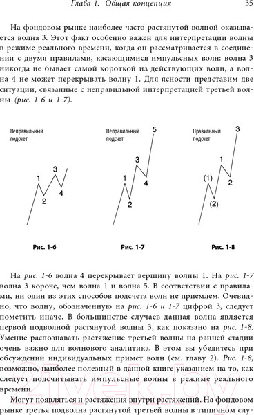 Изображение товара Книга Альпина Волновой принцип Эллиотта. Ключ к пониманию рынка (Пректер Р.)