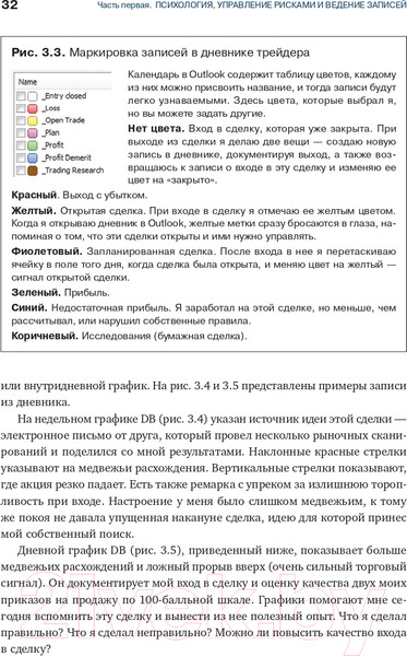 Изображение товара Книга Альпина Как фиксировать прибыль, ограничивать убытки (Элдер А.)