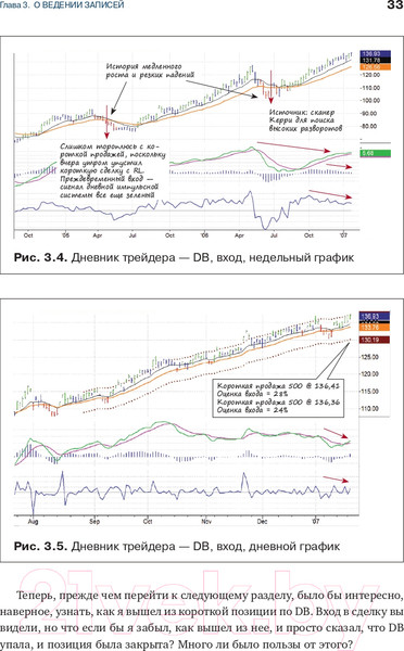 Изображение товара Книга Альпина Как фиксировать прибыль, ограничивать убытки (Элдер А.)