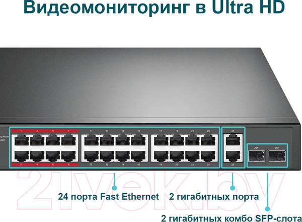 Изображение товара Коммутатор TP-Link TL-SL1226P