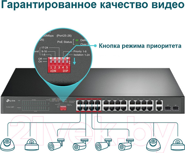 Изображение товара Коммутатор TP-Link TL-SL1226P