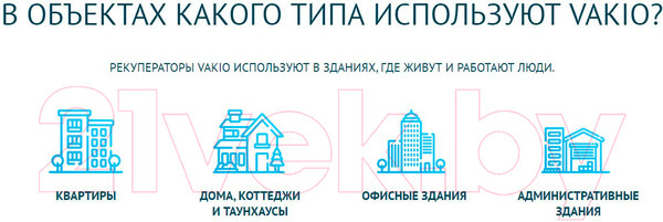 Изображение товара Проветриватель с рекуперацией Vakio Window Smart / 7388
