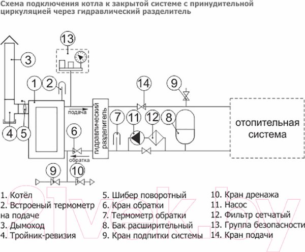 Изображение товара Твердотопливный котел Теплодар Куппер Уют-10