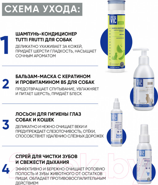 Изображение товара Шампунь для животных Doctor VIC Tutti Frutti для собак (250мл)