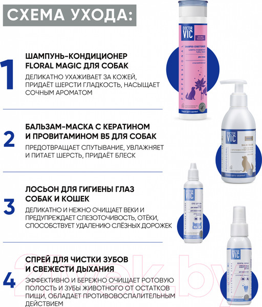 Изображение товара Шампунь для животных Doctor VIC Floral Magic для собак (250мл)