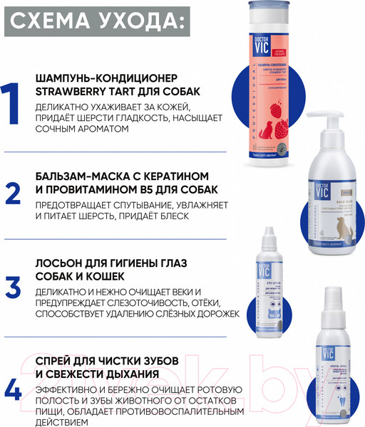 Изображение товара Шампунь для животных Doctor VIC Strawberry Tart для собак (250мл)