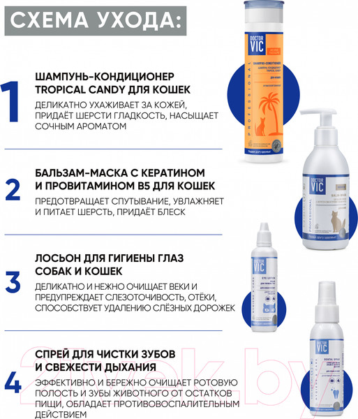 Изображение товара Шампунь для животных Doctor VIC Tropical Candy для кошек (250мл)