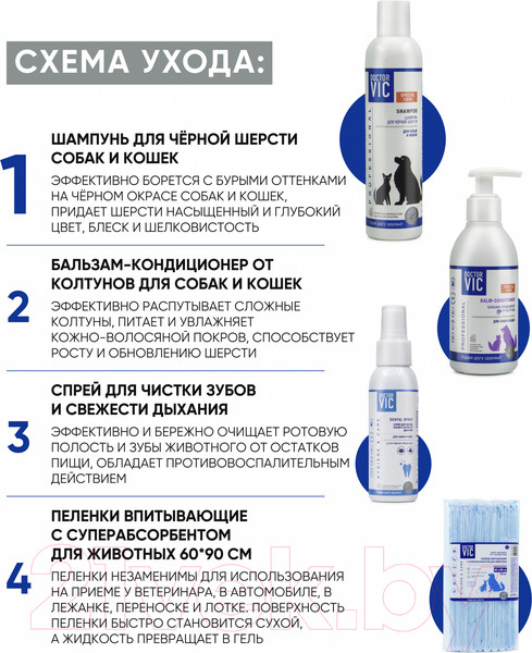 Изображение товара Шампунь для животных Doctor VIC Для черной шерсти собак и кошек (250мл)