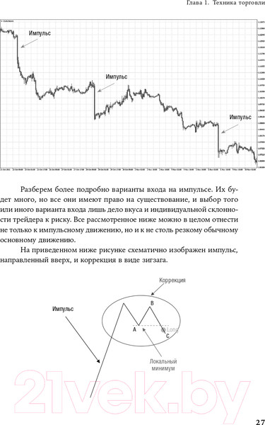 Изображение товара Книга Альпина Искусство трейдинга. Практические рекомендации (Валеев Р.)