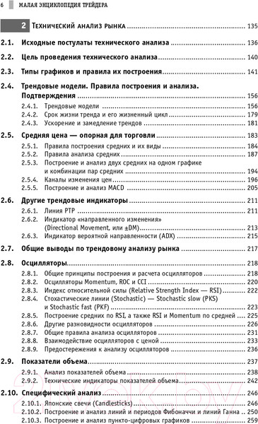Изображение товара Книга Альпина Малая энциклопедия трейдера (Найман Э.)