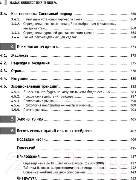 Изображение товара Книга Альпина Малая энциклопедия трейдера (Найман Э.)