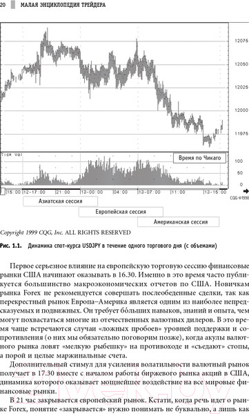 Изображение товара Книга Альпина Малая энциклопедия трейдера (Найман Э.)