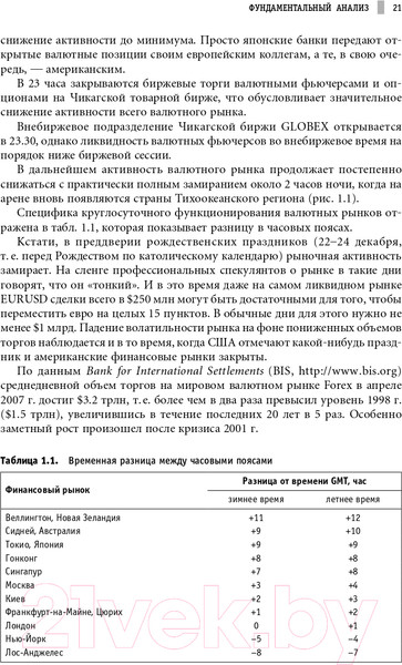 Изображение товара Книга Альпина Малая энциклопедия трейдера (Найман Э.)