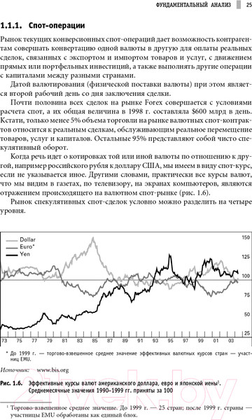 Изображение товара Книга Альпина Малая энциклопедия трейдера (Найман Э.)