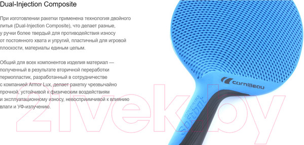 Изображение товара Набор ракеток для настольного тенниса Cornilleau Softbat Pack Duo