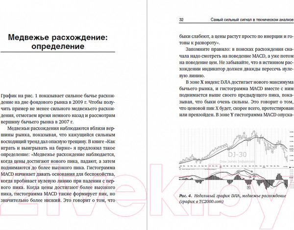 Изображение товара Книга Альпина Самый сильный сигнал в техническом анализе (Элдер А.)