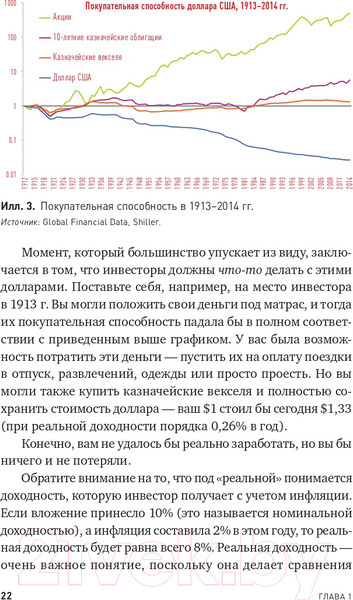 Изображение товара Книга Альпина Глобальное распределение активов (Фабер М.)