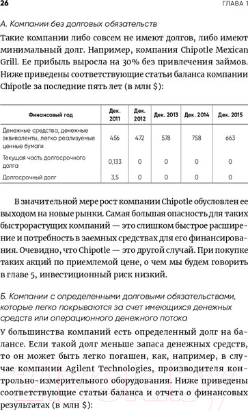 Изображение товара Книга Альпина Инвестируй как гуру. Как повысить доходность (Тянь Ч.)