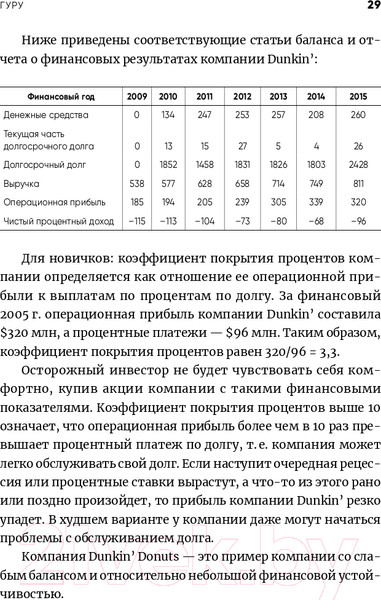 Изображение товара Книга Альпина Инвестируй как гуру. Как повысить доходность (Тянь Ч.)