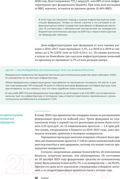 Изображение товара Книга Альпина Инвестиции в инфраструктуру: 2020, 2021, 2022