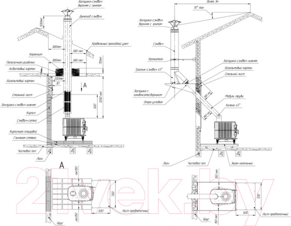 Изображение товара Печь отопительно-варочная Теплодар Verona-200