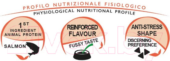 Изображение товара Сухой корм для кошек Unica Classe для взрослых кошек лосось (1.5кг)