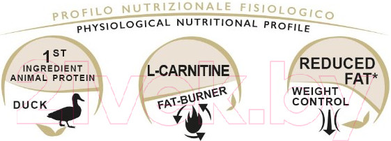 Изображение товара Сухой корм для кошек Unica Classe для взрослых стерилизованных кошек утка (1.5кг)