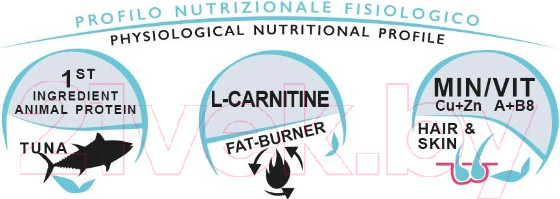 Изображение товара Сухой корм для кошек Unica Classe для взрослых стерилизованных кошек тунец (1.5кг)