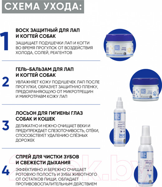 Изображение товара Средство для ухода за лапами животных Doctor VIC Защитный для лап и когтей собак (80г)