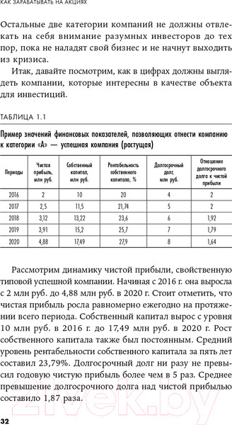 Изображение товара Книга Альпина Как зарабатывать на акциях (Хачатрян А.)