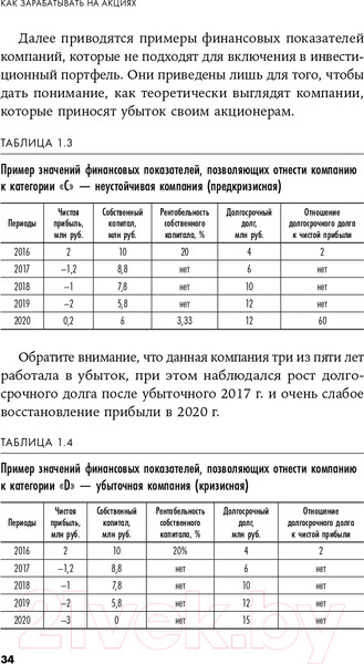 Изображение товара Книга Альпина Как зарабатывать на акциях (Хачатрян А.)